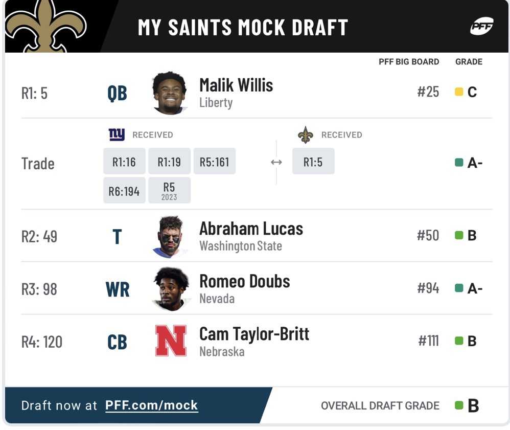 new orleans saints mock draft 2022