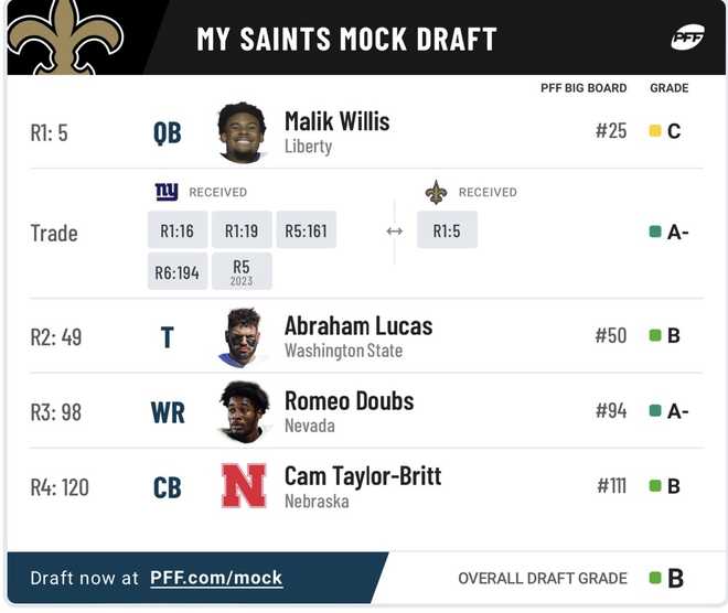 saints 2022 mock draft