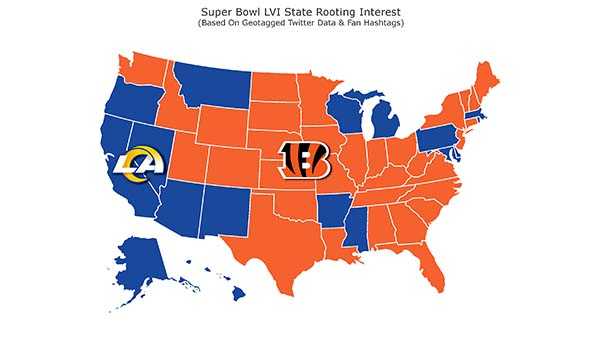 Bengals vs Rams in Super Bowl LVI: Who has the best fanbase