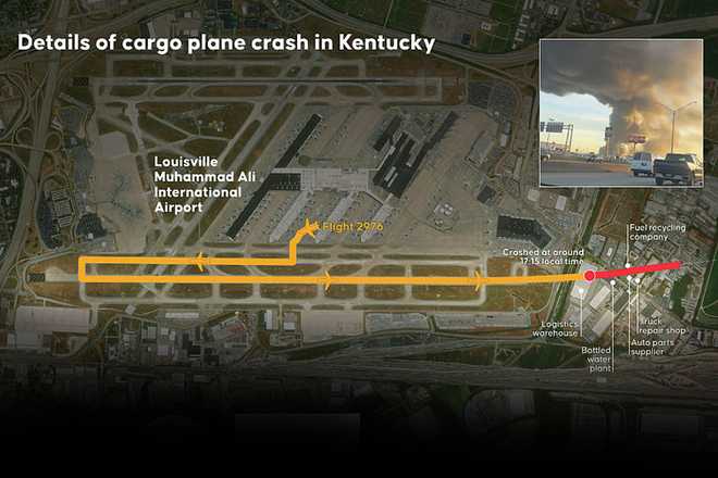 Details&#x20;of&#x20;cargo&#x20;plane&#x20;crash&#x20;in&#x20;Kentucky