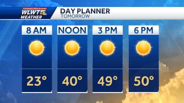Monday weather planner: Warmer days ahead as we kick off spring - Vimarsana News