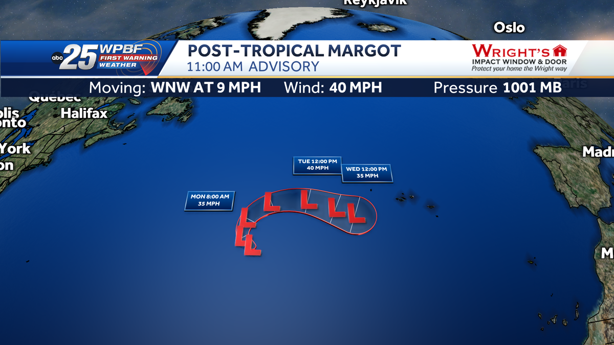 Tracking Tropical Storm Margot