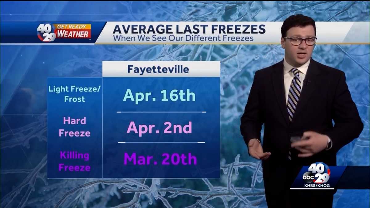 Arkansas' average last freeze