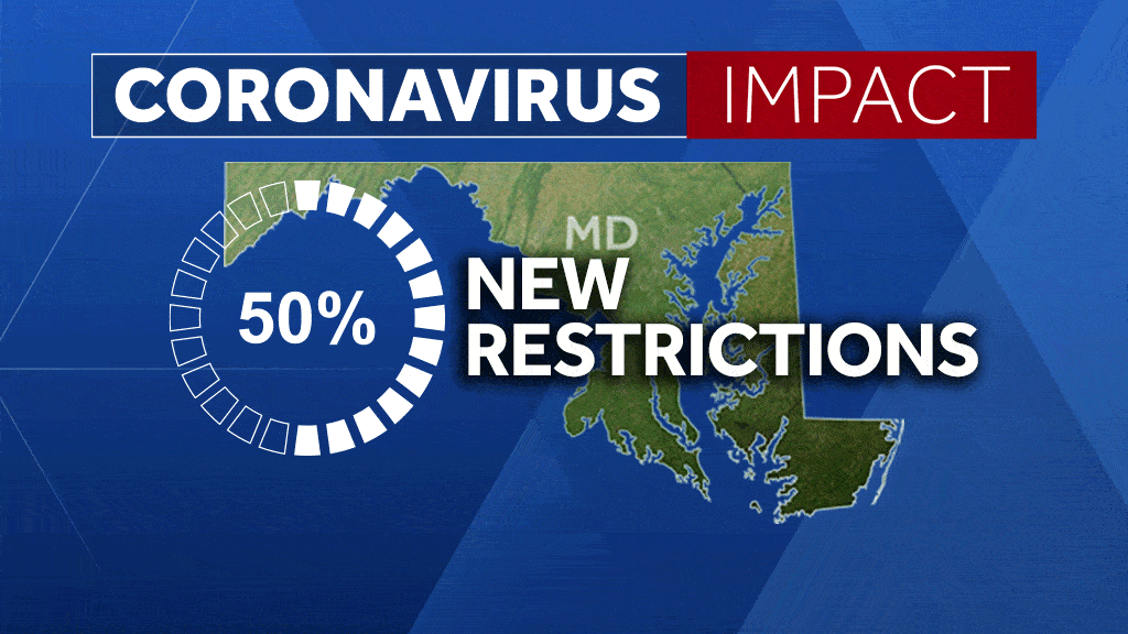 Maryland Enacts Stricter Coronavirus Restrictions Friday