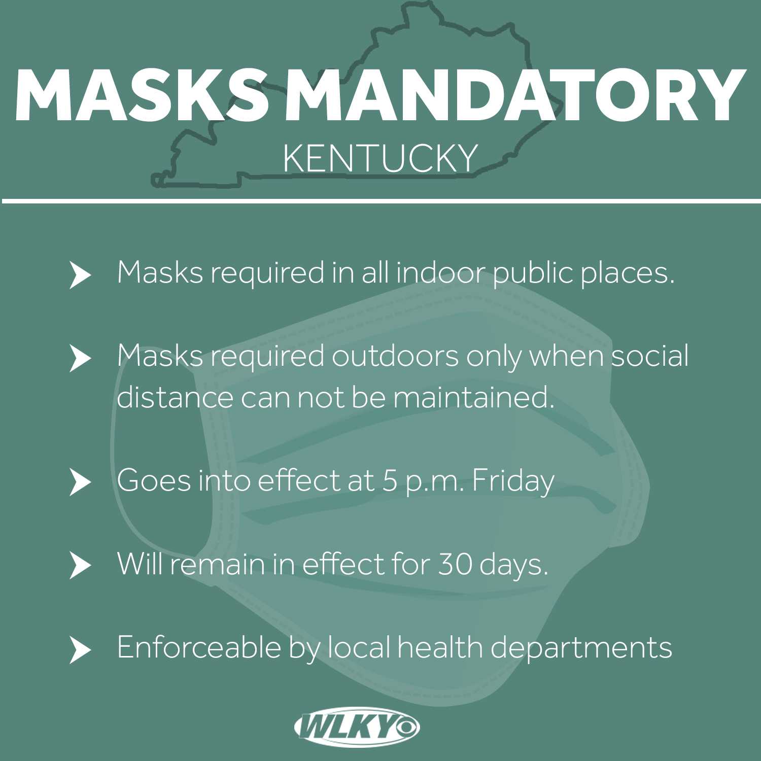 Ky. Governor's Mask Wearing Order Goes Into Effect