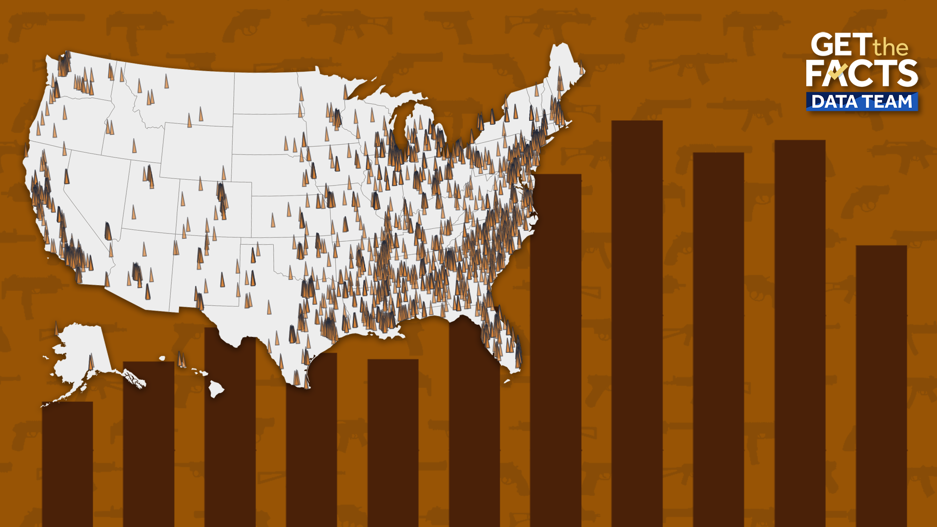 After weekend of gun violence, here are the latest US mass shooting numbers
