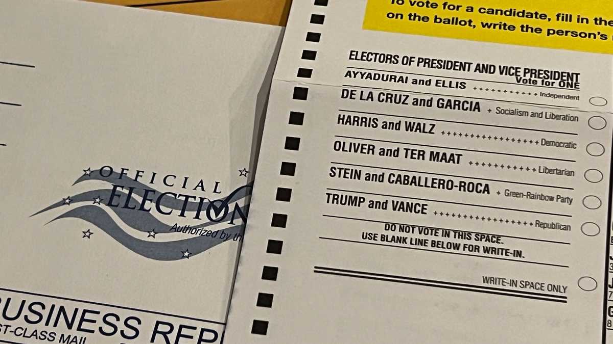 What's on my ballot? A look at Massachusetts sample ballots What's on my ballot? A look at Massachusetts sample ballots
