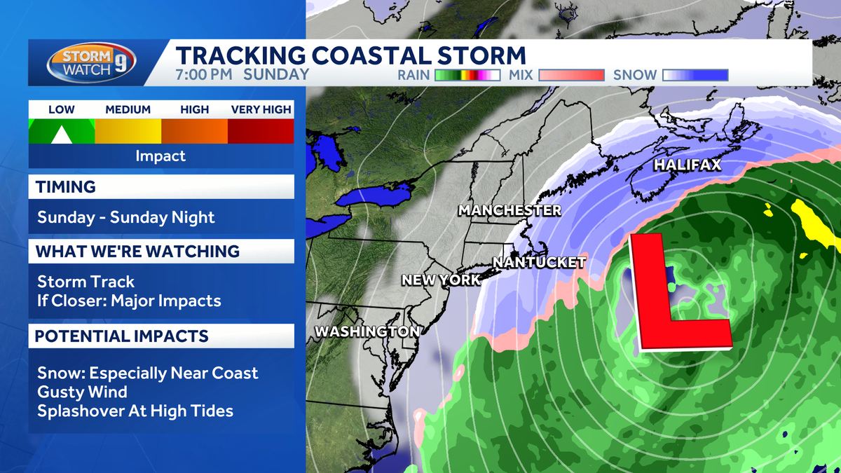 Weekend nor'easter storm track still uncertain, large differences in impact