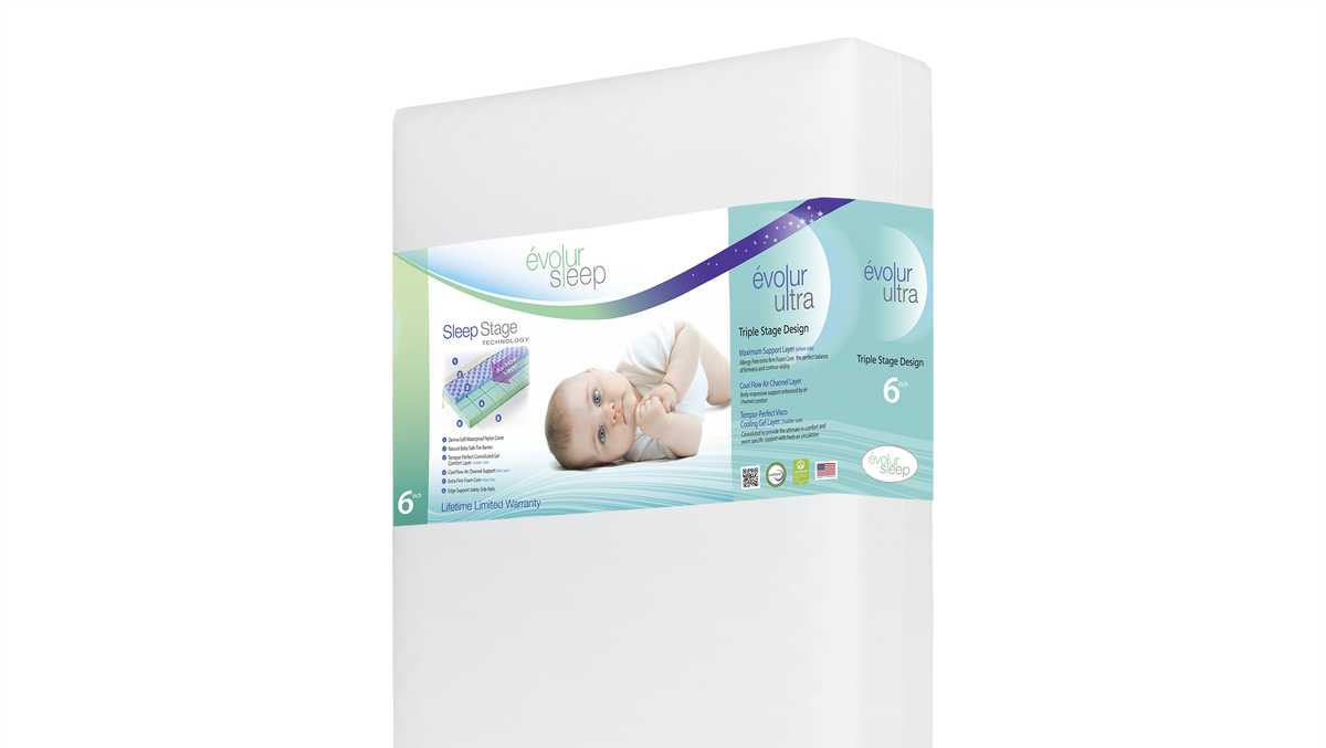 Company recalls infant, toddler mattresses that violate flammability