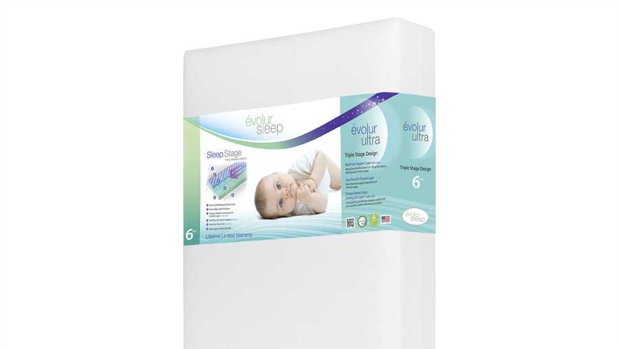 Company Recalls Infant Toddler Mattresses That Violate