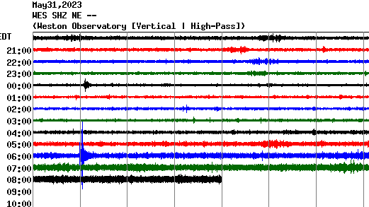 Earthquake rocks Andover, New Hampshire