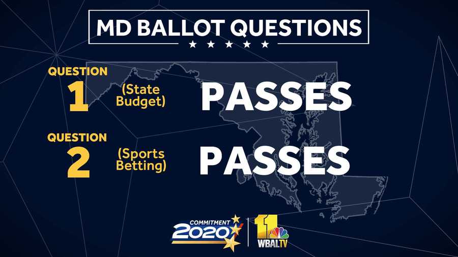 Maryland ballot questions pass