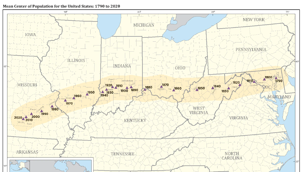 Us Population Center Moves 11 8 Miles Still In Missouri Ozarks
