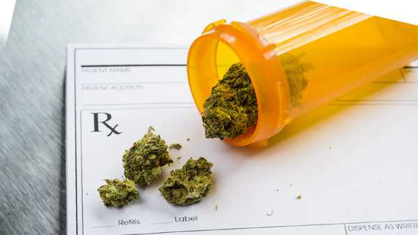 Which Conditions Will Qualify For Medical Marijuana Possession In Kentucky?