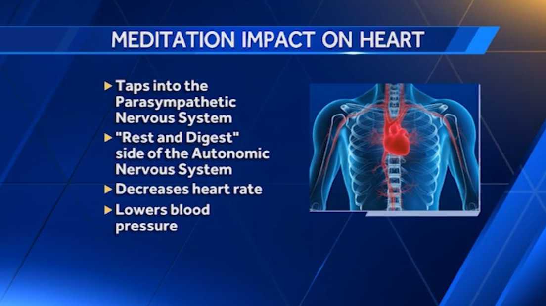 Meditation to focus on cardiovascular health benefits