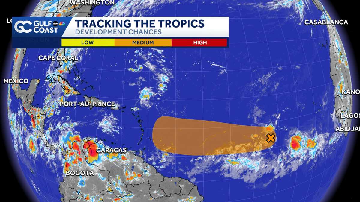 Odds for tropical development decrease in the Atlantic