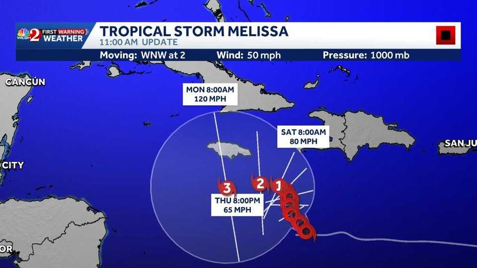 Tropical Storm Melissa expected to strengthen into Category 3 hurricane south of Jamaica, NHC says