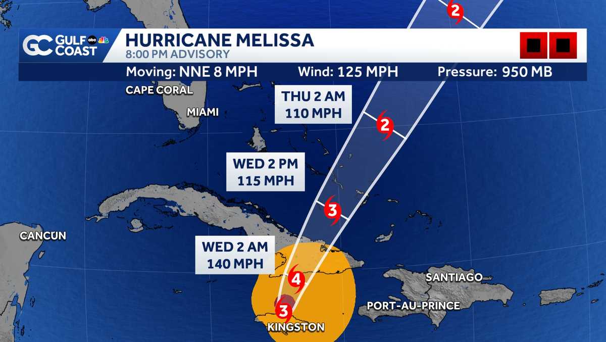 Hurricane Melissa heads toward eastern Cuba
