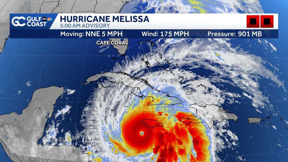 Category 5 Hurricane Melissa forecast to make landfall in Jamaica Tuesday