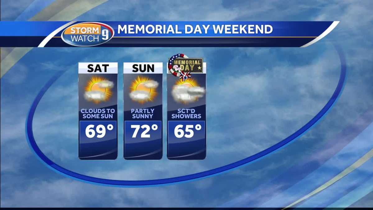 Scattered showers for Memorial Day