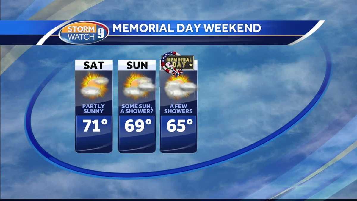 Best chance for showers over weekend will be on Memorial Day
