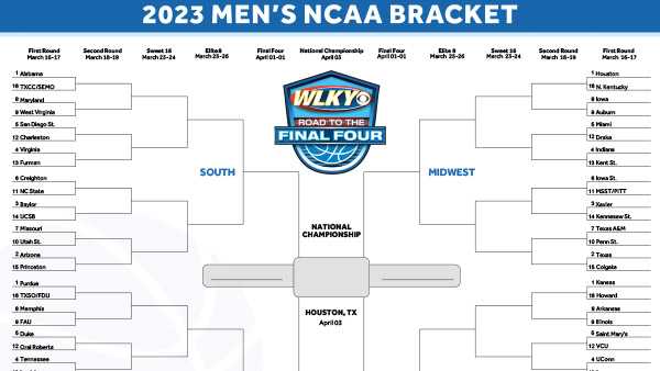 Printable Men's NCAA Tournament Bracket Print Your 2023