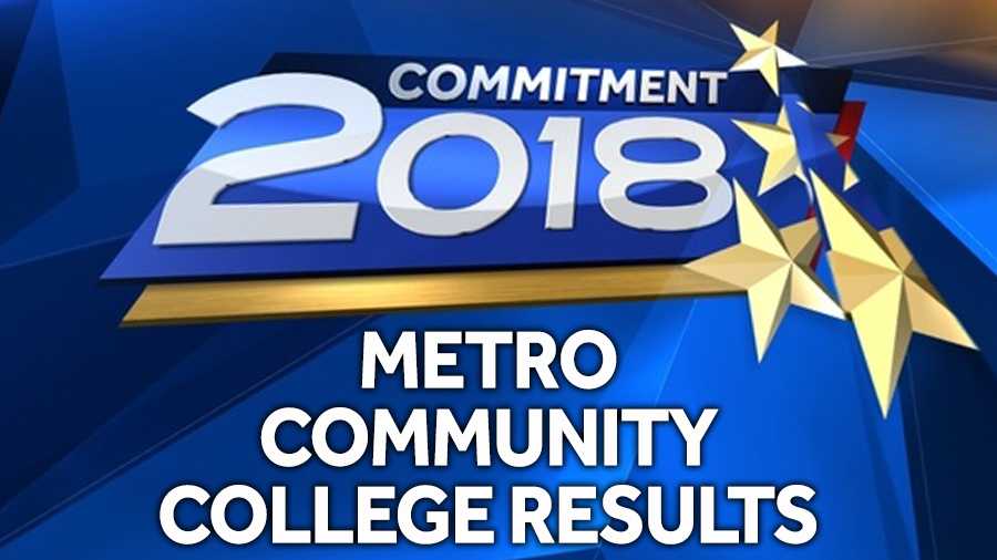 Metro Community College Results Metro Community College Results