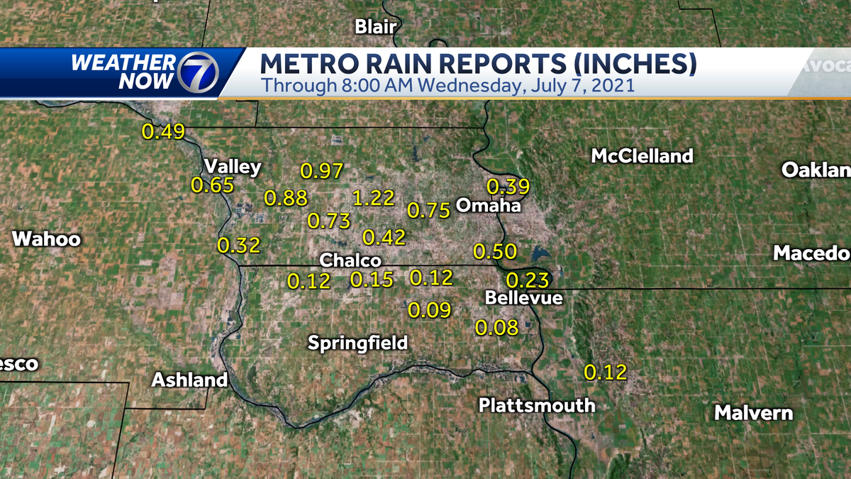 Early AM rain totals include a soaking for some in the metro