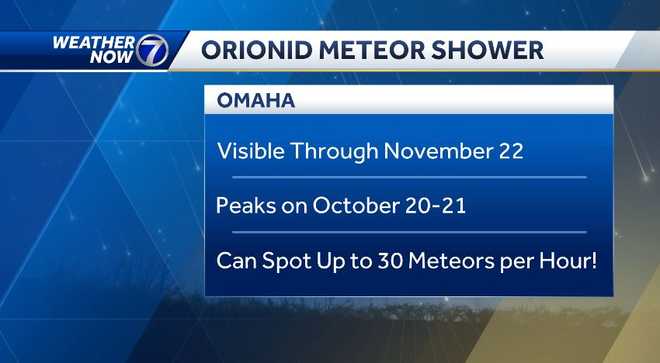 Orionid&#x20;meteor&#x20;shower