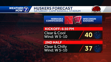 Nebraska Football Vs. Wisconsi: Television, Weather And More