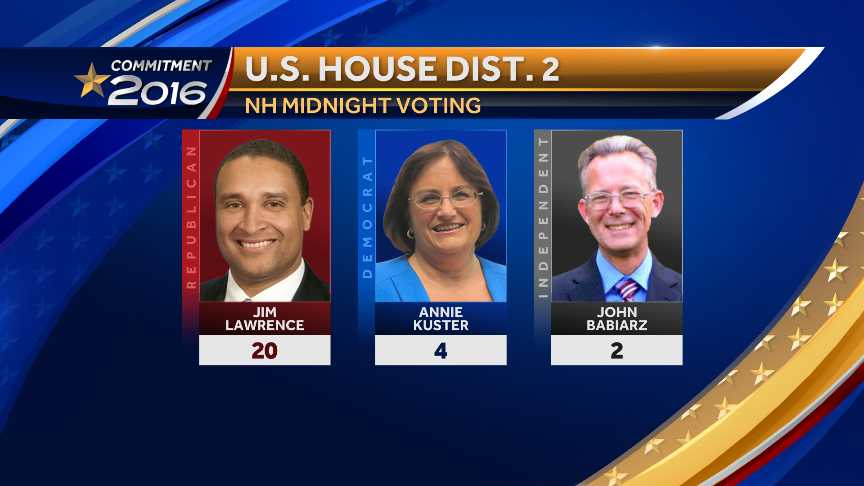 First votes of election cast in NH