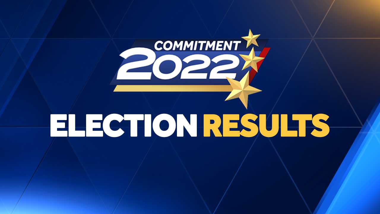 Updated Pennsylvania Election Results