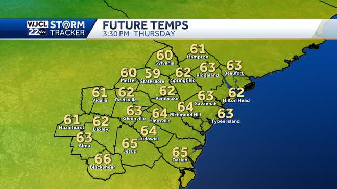 Milder temperatures