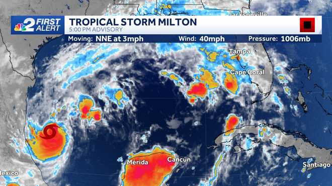 tropical storm milton