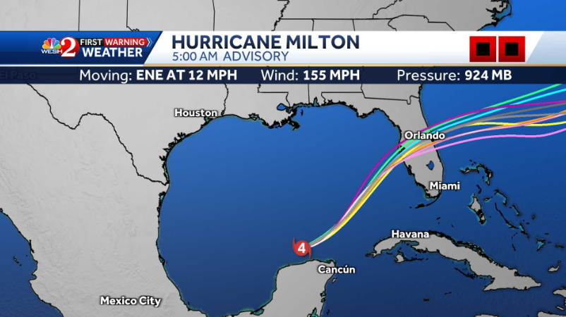 Hurricane Milton: Maps, models and cones show track toward Florida