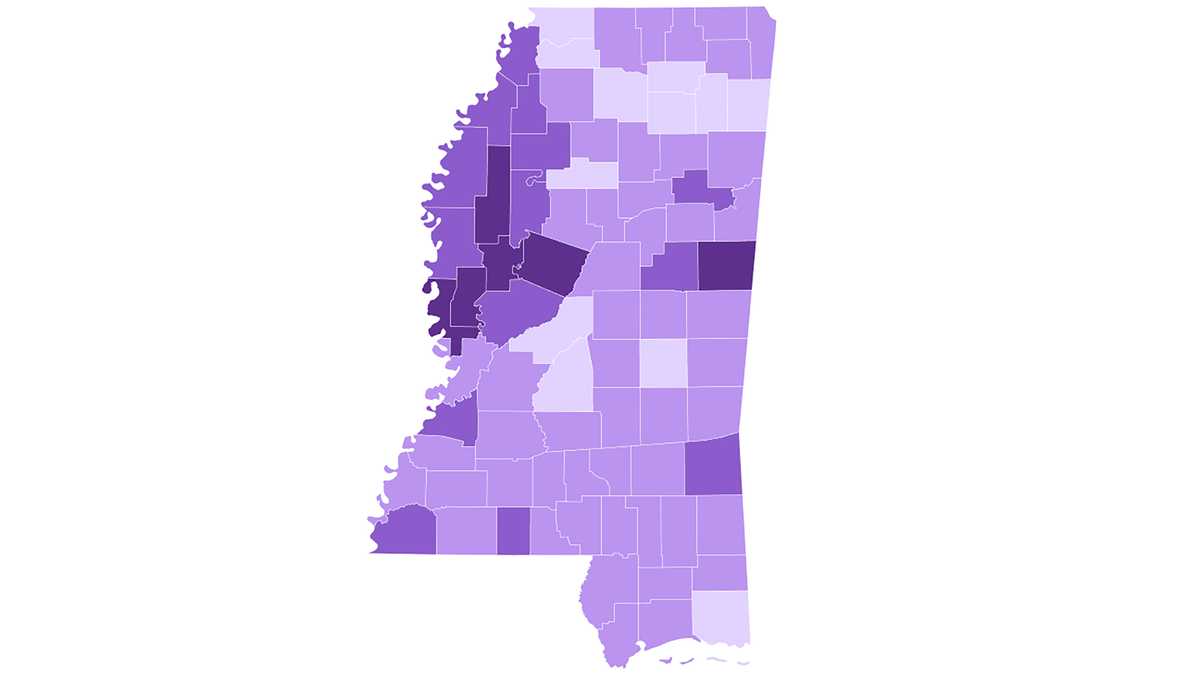 Mississippi county among the Top 10 in the US for the most SNAP benefit recipients