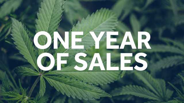 Missouri marks one year with recreational marijuana sales - Vimarsana News