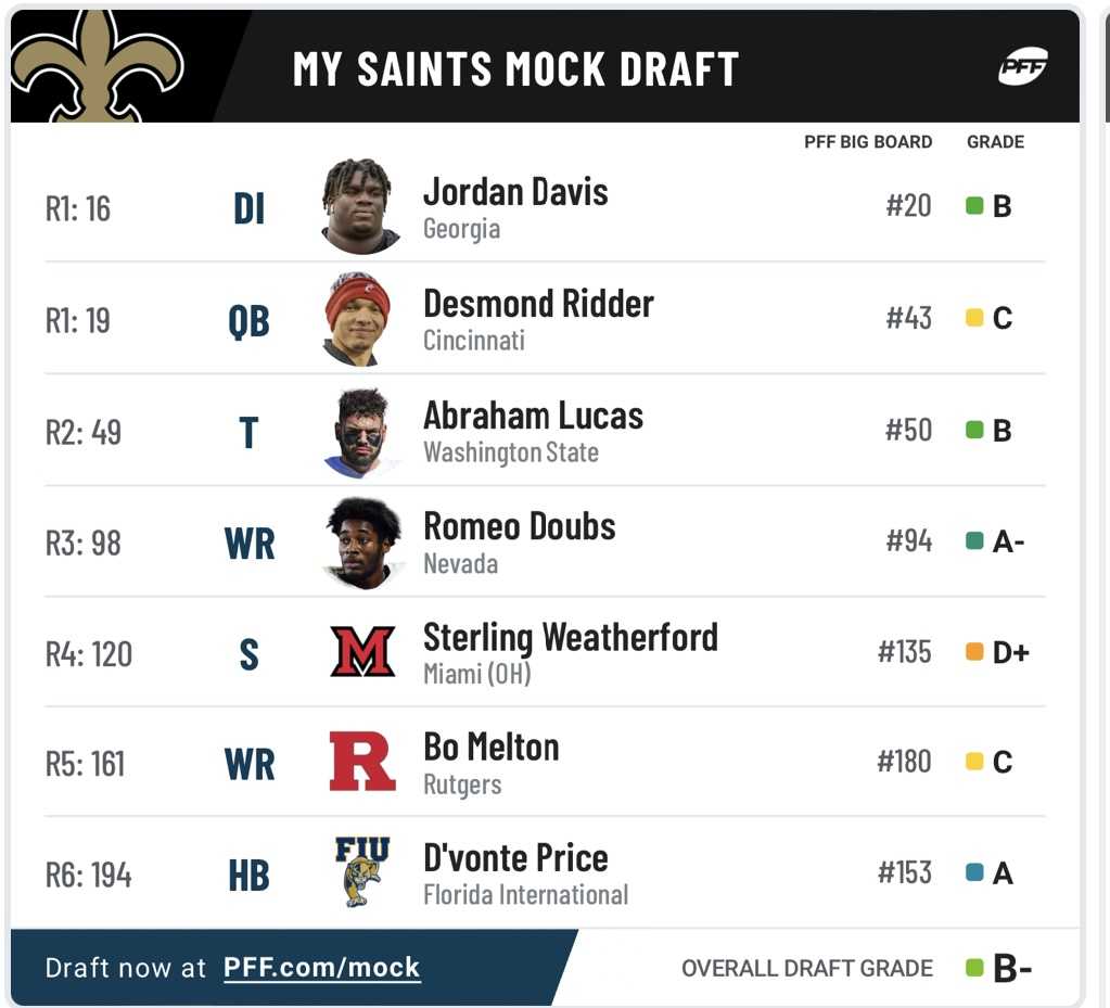 Saints Mock Draft 1.0 - Canal Street Chronicles