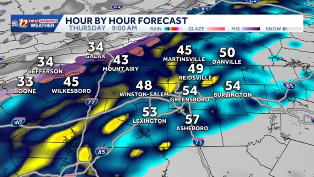 Big North Carolina warm up comes to an abrupt end this week with rain and wind
