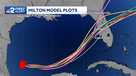 Hurricane Milton Model Plots