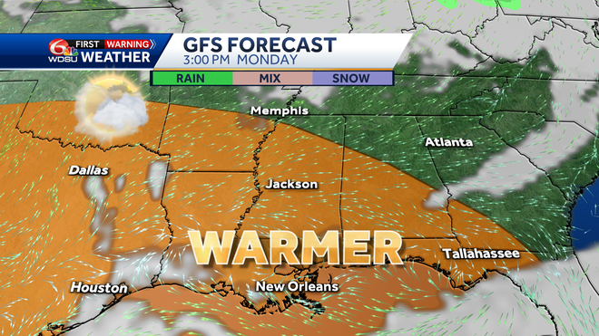 monday weather features