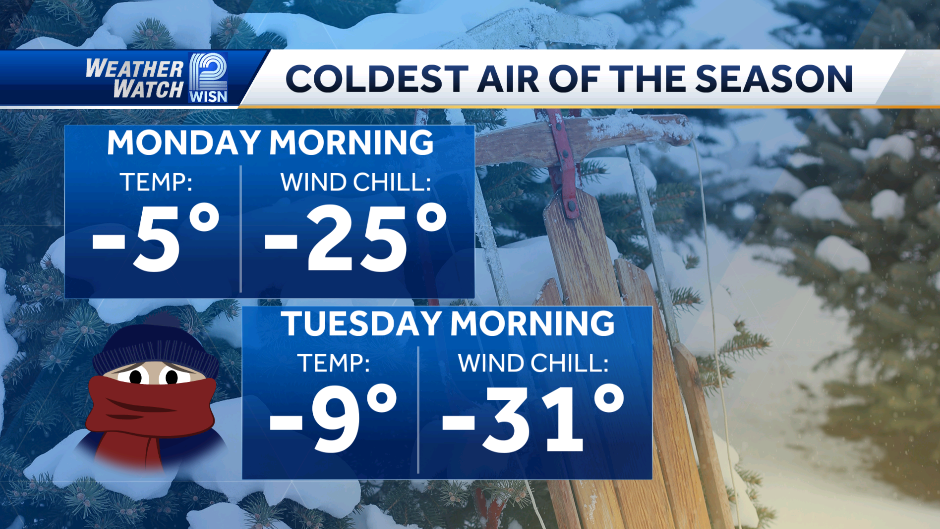 Frigid temperatures, dangerous wind chills move into Wisconsin