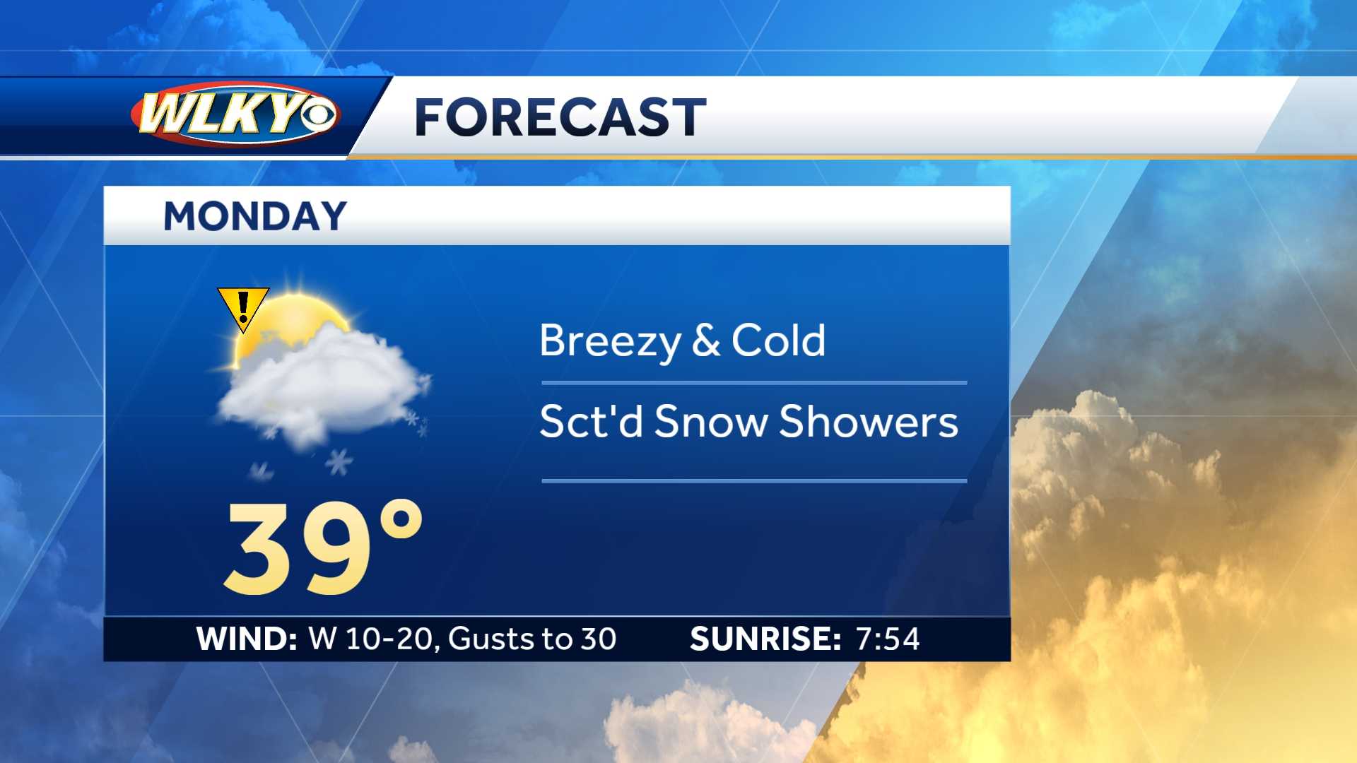 Turning Windy & Colder Tonight With a Chance of Scattered Snow Showers, Forecast