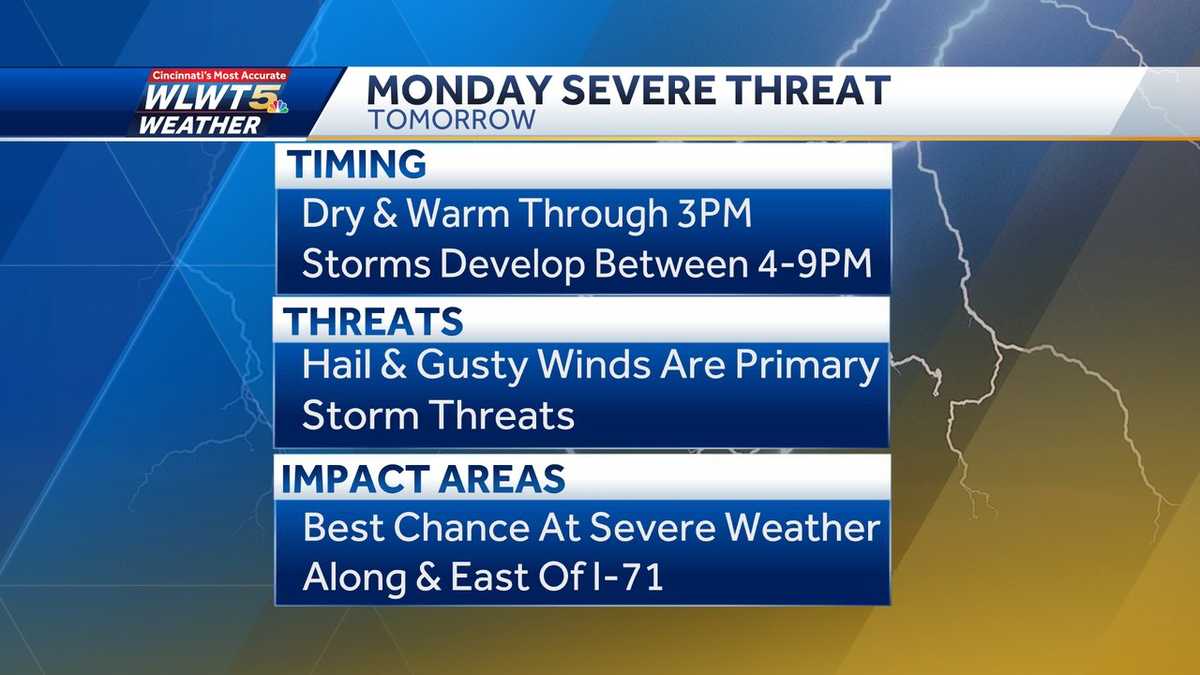 Tracking severe threat: Pleasant start to week before system brings ...