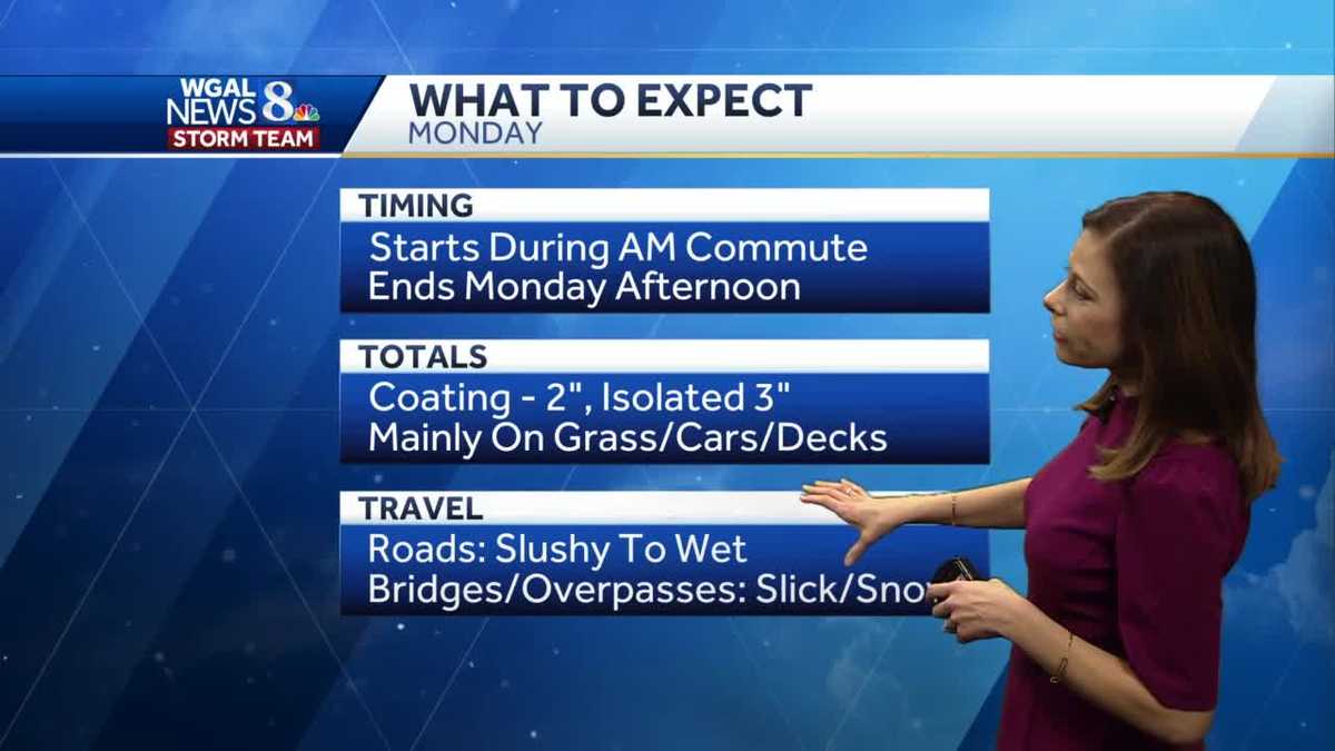 PA. WEATHER: Rain/snow mix could impact Monday morning commute