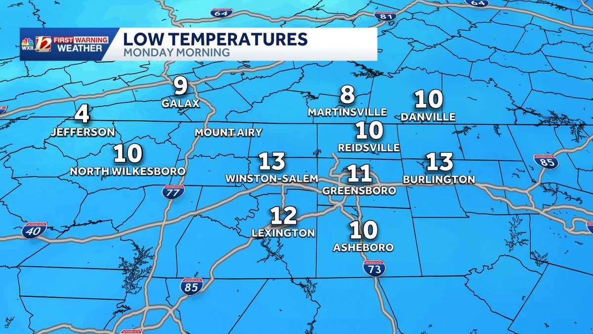 Arctic blast bringing very cold temperatures to the Triad