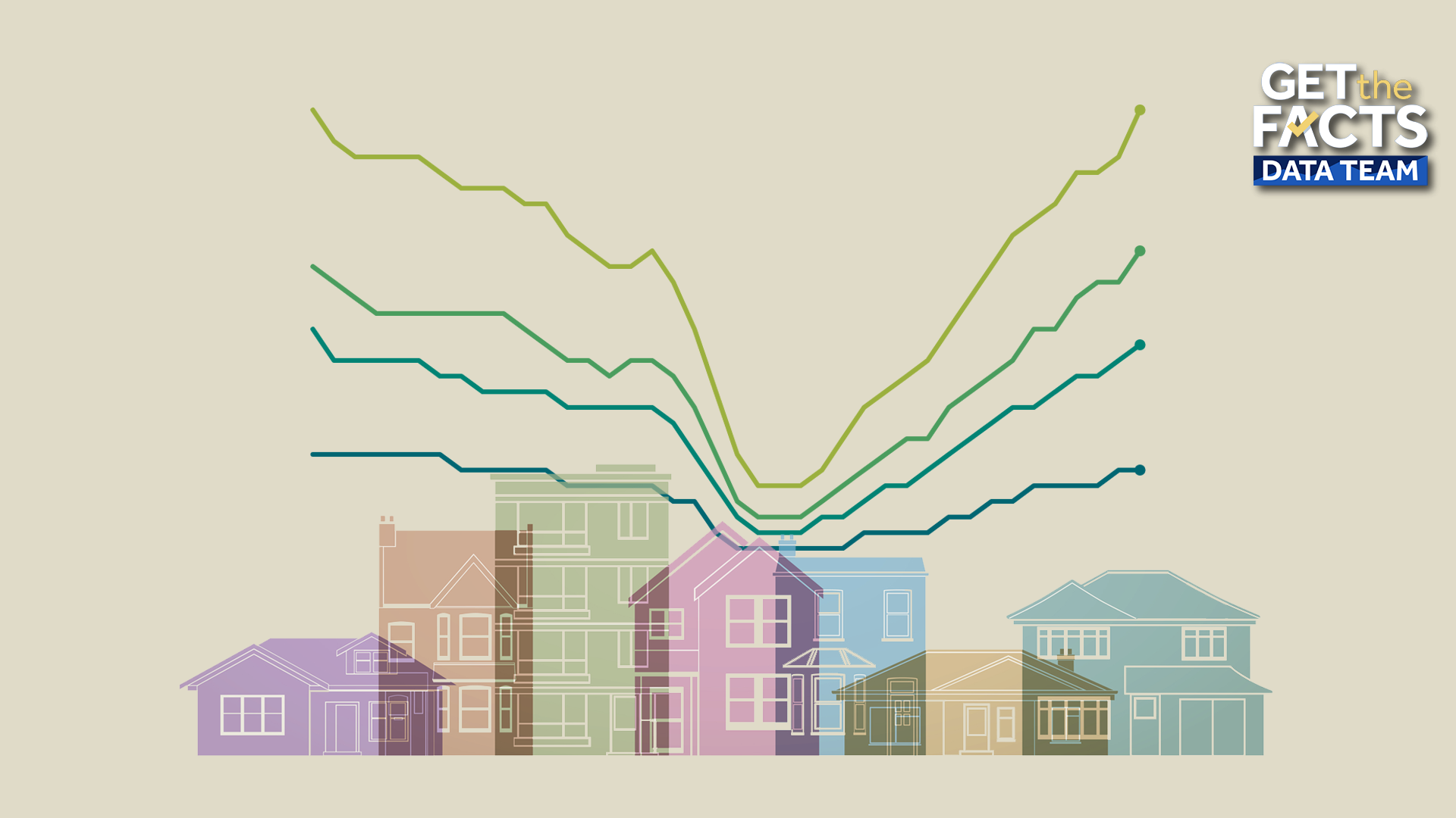 Mortgage delinquency rates are slowly rising. See who’s affected