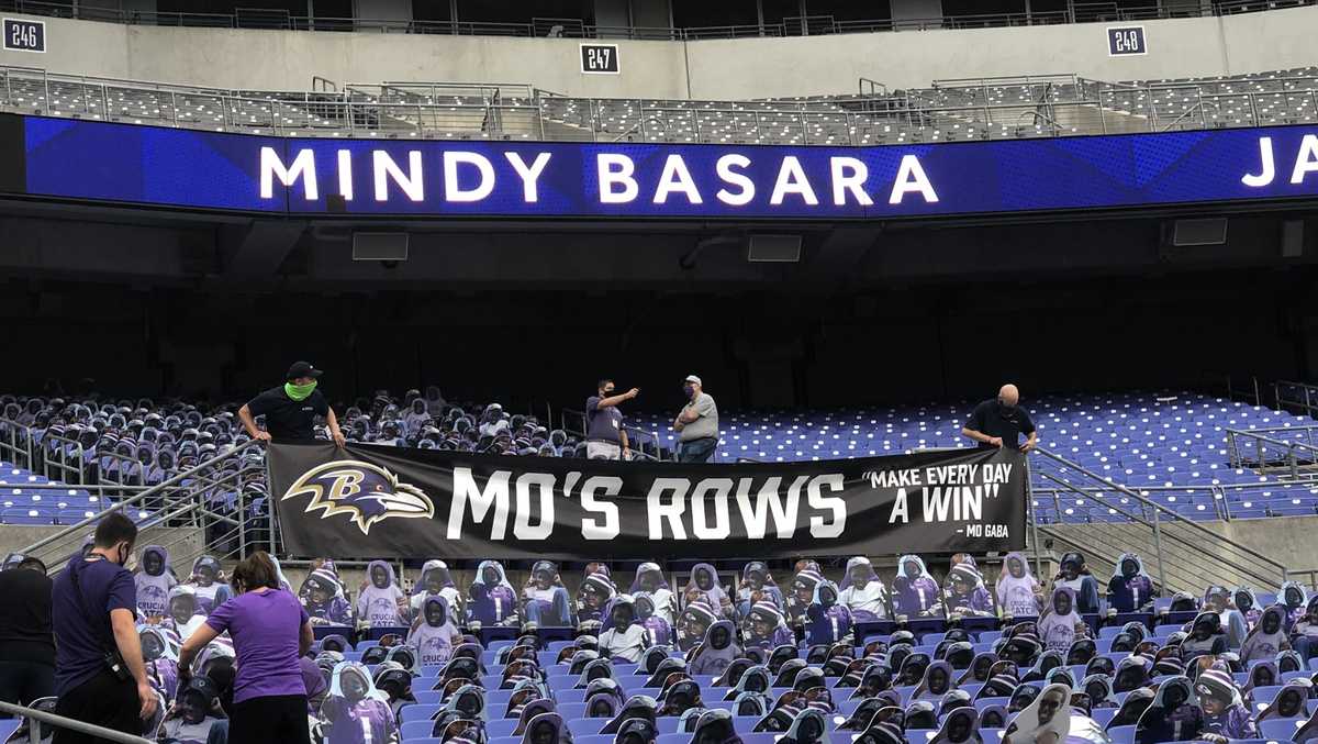 How Baltimore Ravens stadium might look on game day if fans are kept out 