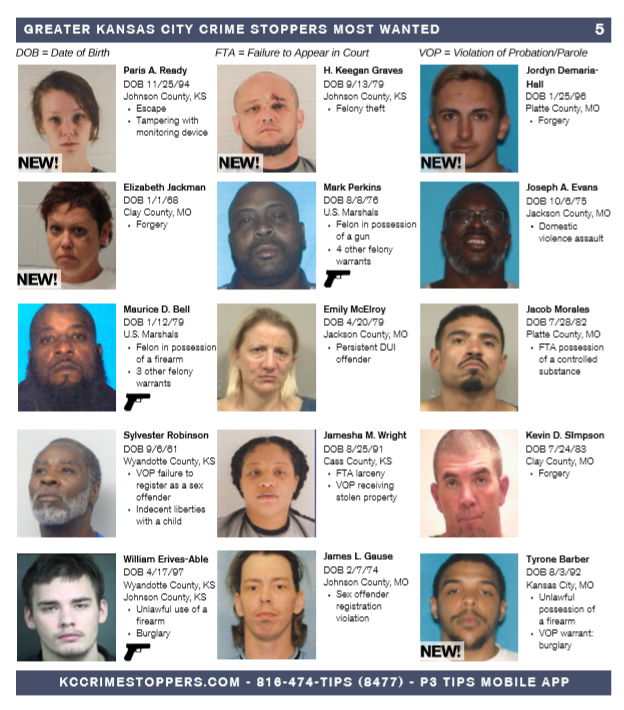 Greater Kansas City Crime Stoppers Most Wanted for July