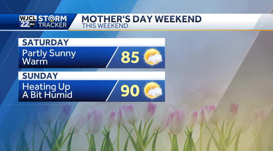 A bit cooler for Thursday, but warm and humid for Mother's Day - WJCL